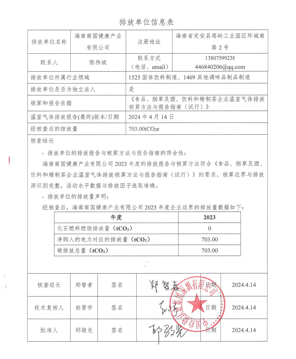 1721964083638561.png 圖片1.png