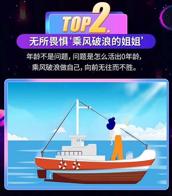 乘風破浪的姐姐盲盒