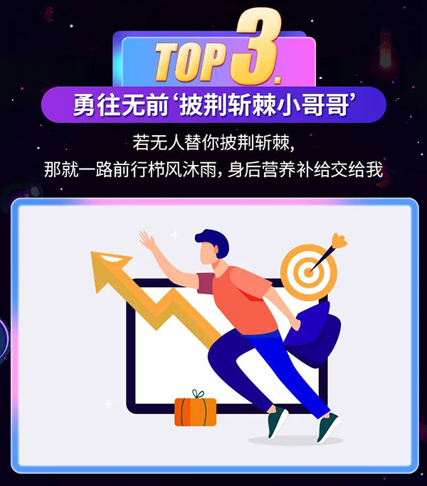 披金(jīn)斬棘小哥哥盲盒